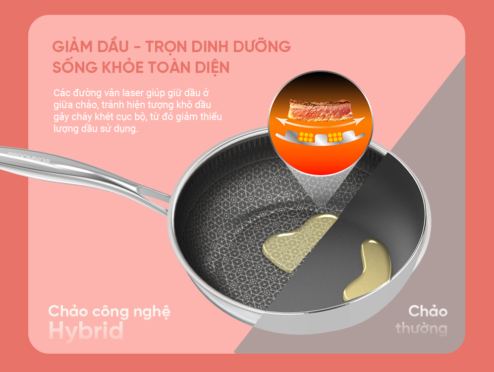 CHẢO XÀO INOX LIỀN ĐÁY HYBRID SUNHOUSE HEALTHY IN28M8VK