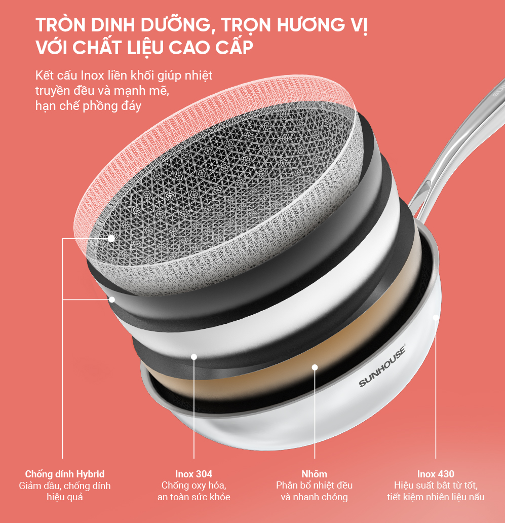 CHẢO XÀO INOX LIỀN ĐÁY HYBRID SUNHOUSE HEALTHY IN28M8VK