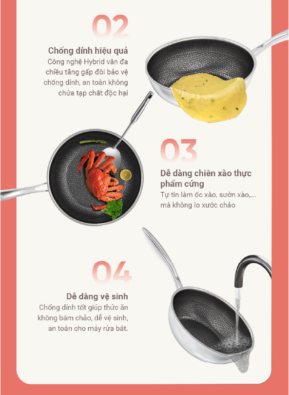 CHẢO XÀO INOX LIỀN ĐÁY HYBRID SUNHOUSE HEALTHY IN28M8VK